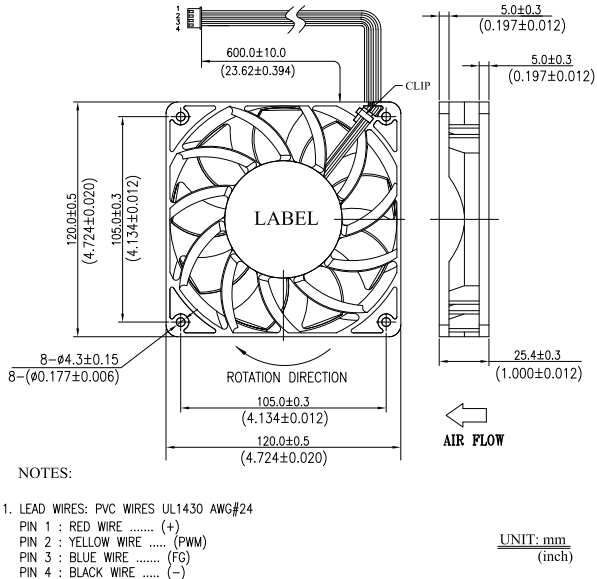 avc轴流风扇DBTB1225B8FP018产品尺寸图